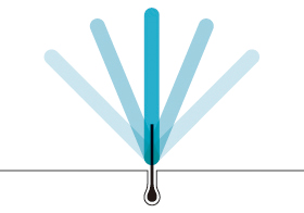 先が丸いからできること